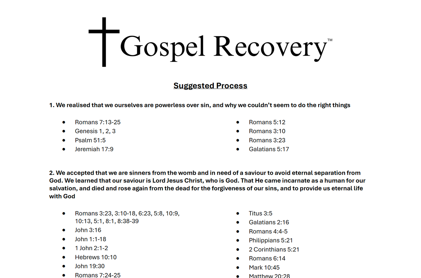 Suggested Process - Digital Download