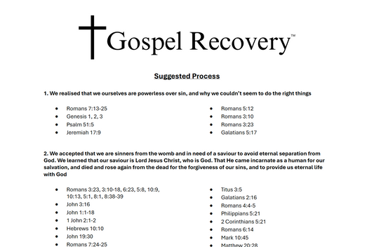 Suggested Process - Digital Download